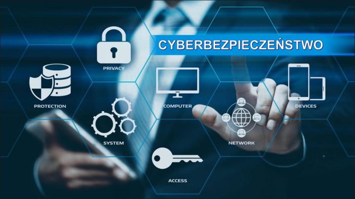cyberbezpieczenstwo